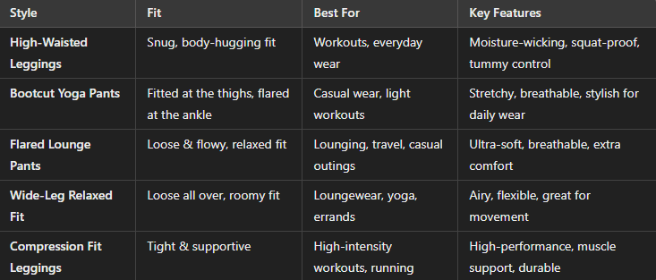 The 5 Best Sustainable Women's Yoga Pants – Eco-Friendly Activewear yoga styles